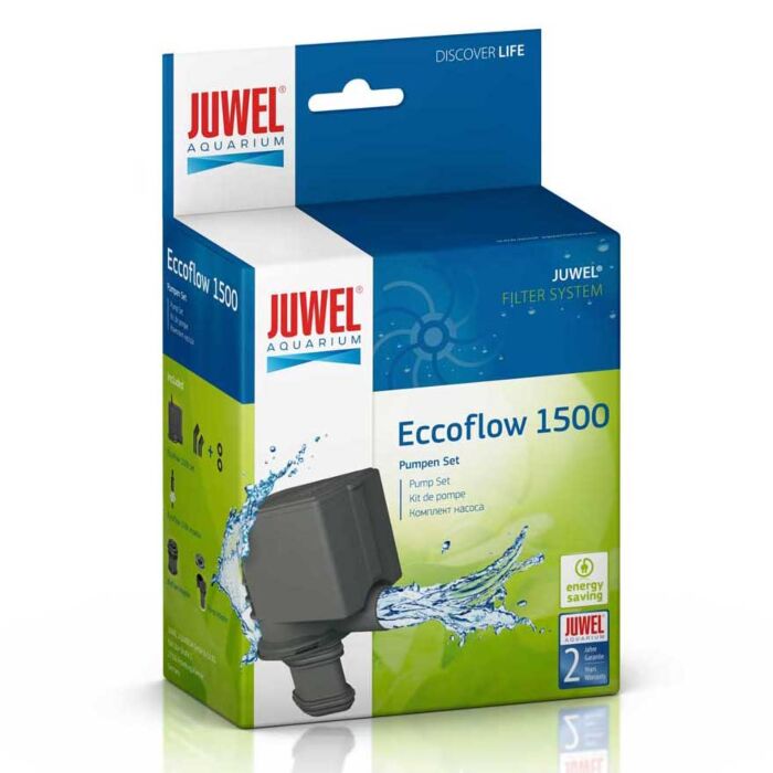 Juwel Eccoflow Powerhead Pump 1500
